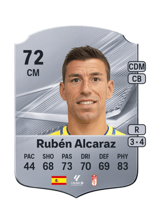 Rubén Alcaraz - 72 - Rare