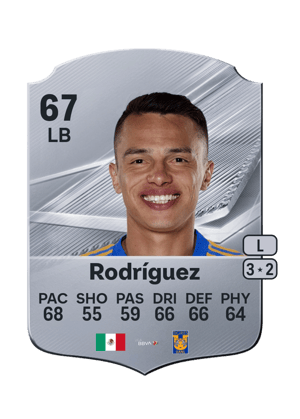 Rodríguez - 67 - Rare