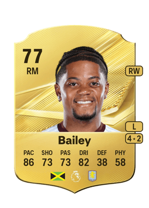 Bailey - 77 - Rare