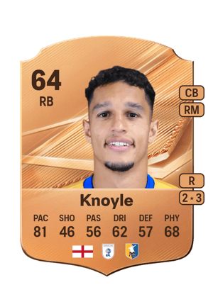 Knoyle - 64 - Rare
