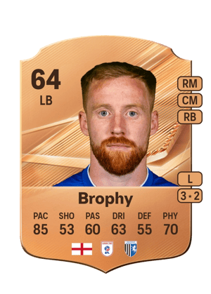 Brophy - 64 - Rare