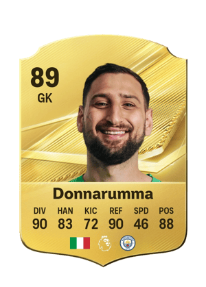 Donnarumma - 89 - Rare