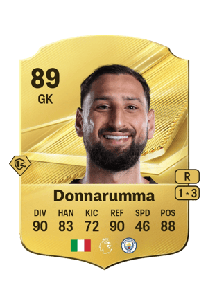 Donnarumma - 89 - Rare