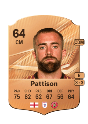 Pattison - 64 - Rare