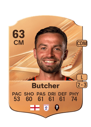 Butcher - 63 - Rare