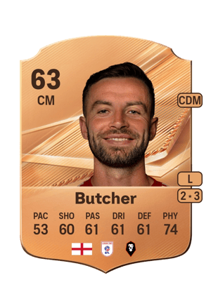 Butcher - 63 - Rare