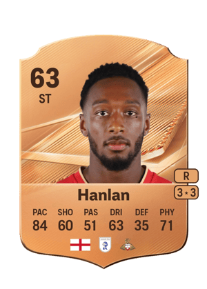 Hanlan - 63 - Rare
