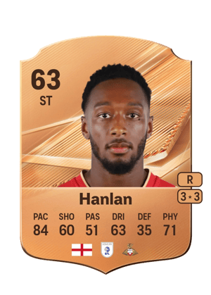 Hanlan - 63 - Rare