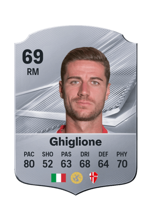 Ghiglione - 69 - Rare