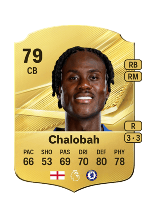 Chalobah - 80 - Rare