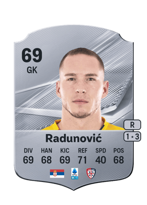 Radunović - 69 - Rare