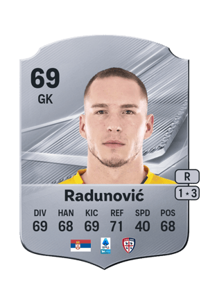 Radunović - 69 - Rare