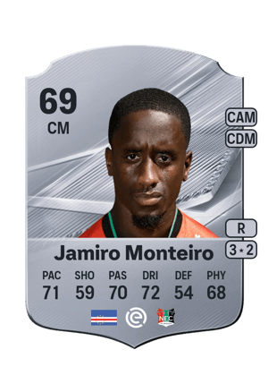 Jamiro Monteiro - 69 - Rare