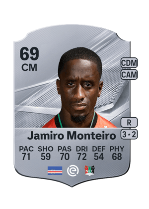 Jamiro Monteiro - 69 - Rare
