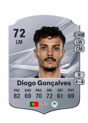 Diogo Gonçalves - 72 - Rare