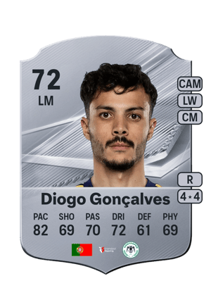 Diogo Gonçalves - 72 - Rare