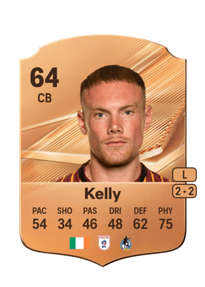Kelly - 64 - Rare