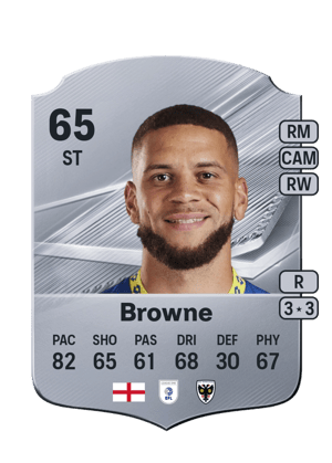 Browne - 65 - Rare