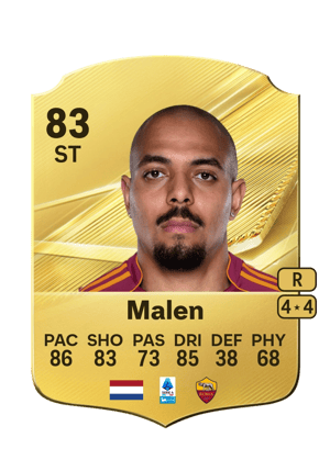 Malen - 83 - Rare