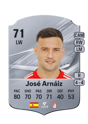 José Arnáiz - 71 - Rare