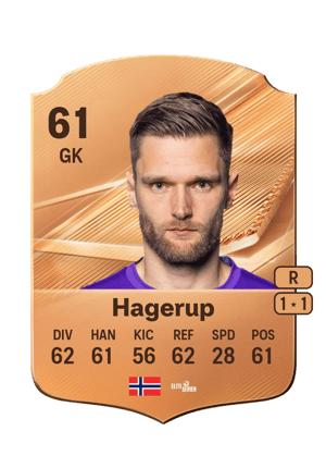 Hagerup - 61 - Rare