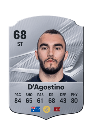 D'Agostino - 68 - Rare