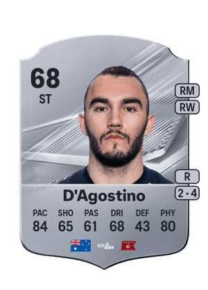 D'Agostino - 68 - Rare
