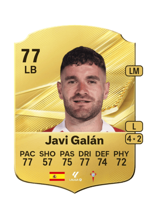 Javi Galán - 77 - Rare