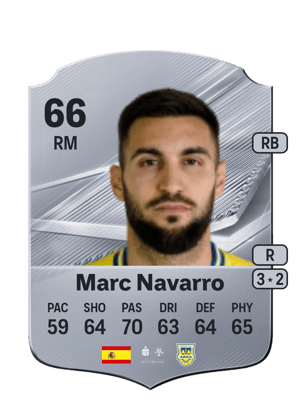Marc Navarro - 66 - Rare