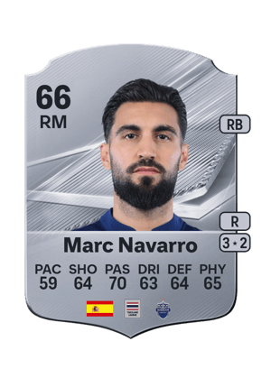 Marc Navarro - 66 - Rare