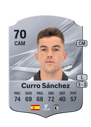 Curro Sánchez - 70 - Rare