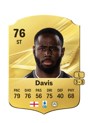 Davis - 76 - Rare