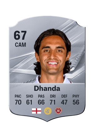 Dhanda - 67 - Rare