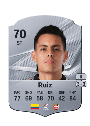 Ruiz - 70 - Rare