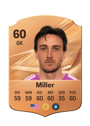 Miller - 60 - Rare