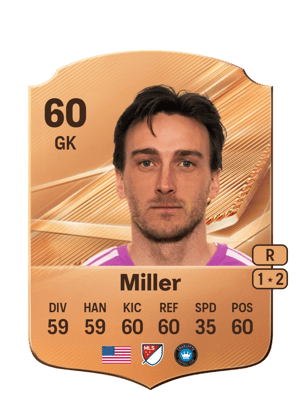 Miller - 60 - Rare