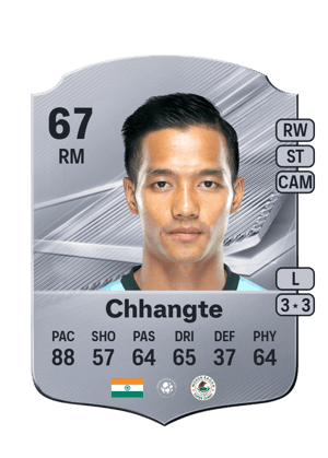Chhangte - 67 - Rare
