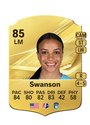Swanson - 85 - Rare