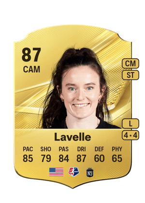 Lavelle - 87 - Rare