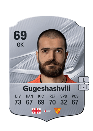 Gugeshashvili - 69 - Rare