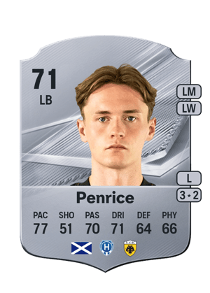 Penrice - 71 - Rare