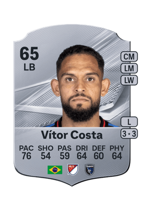 Vítor Costa - 65 - Rare