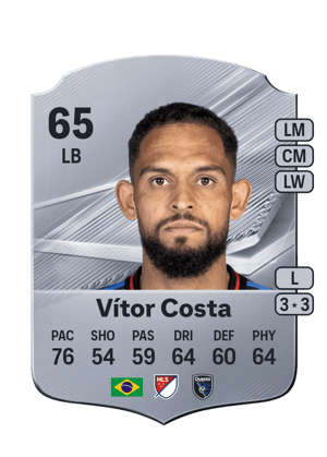 Vítor Costa - 65 - Rare