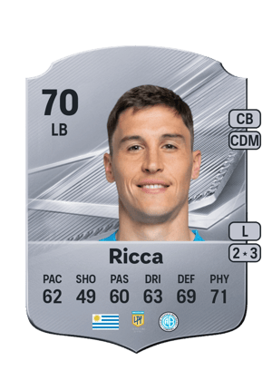 Ricca - 70 - Rare