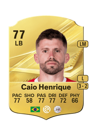 Caio Henrique - 77 - Rare