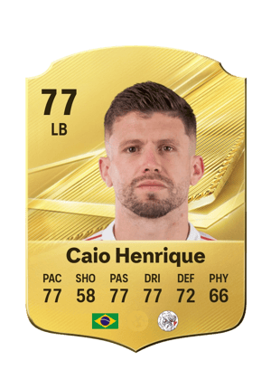 Caio Henrique - 77 - Rare