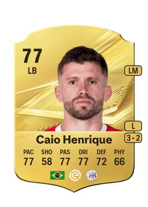 Caio Henrique - 77 - Rare
