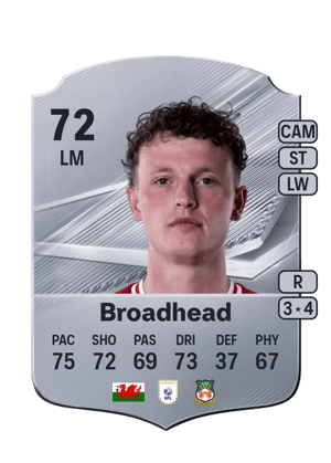Broadhead - 72 - Rare