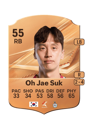 Oh Jae Suk - 55 - Rare