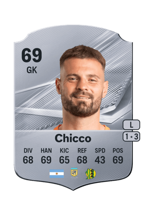 Chicco - 69 - Rare